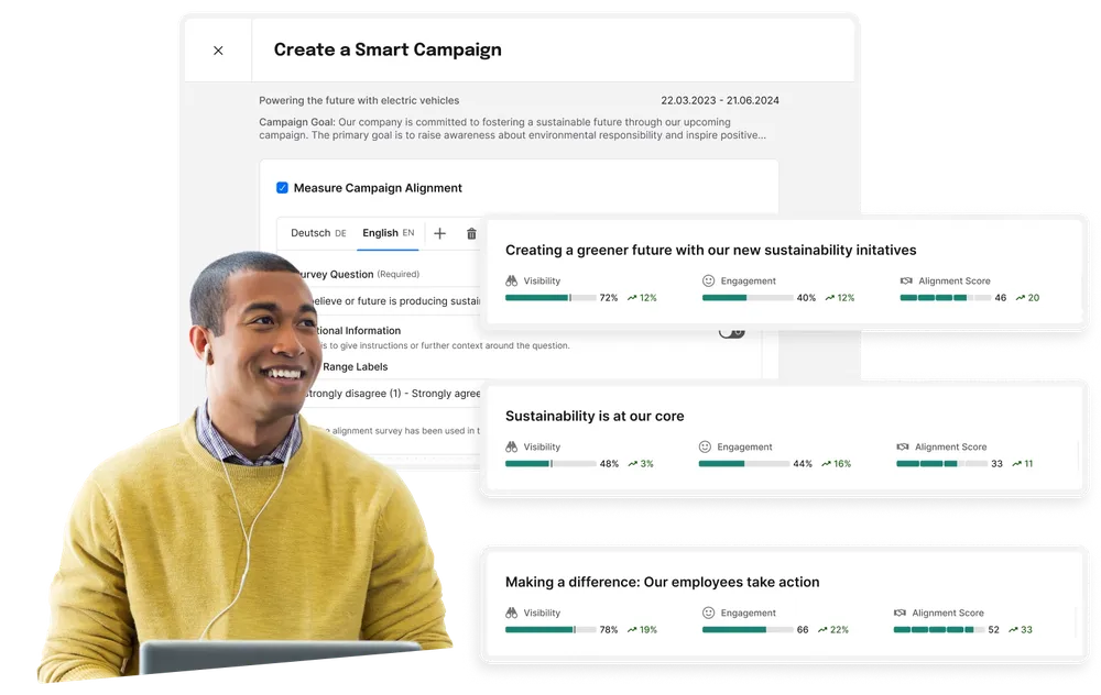 Smiling person with a laptop, next to a screen showing a smart campaign interface with sustainability metrics and initiatives.